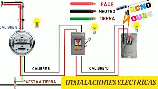 INSTALACIONES ELECTRICAS DOMICILIARIAS  CAPITULO 1 [upl. by Aivizt]