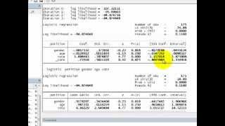 STATA Tutorials Binary Logistic Regression [upl. by Bucher]