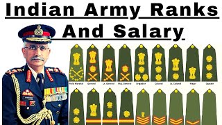 How To Recognize The Rank and Badge Of Indian Army 🤔🔥। Indian Army Ranks and Salary 🔥। indianarmy🇮🇳 [upl. by Nodyl]