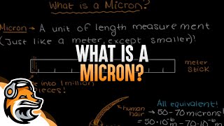 What Is A Micron Shorts [upl. by Strong]