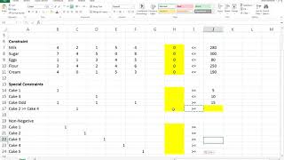 Linear Programming Solver Excel [upl. by Haikan747]