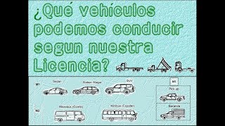 2019 ¿Qué Vehículos podemos Conducir Según nuestra Licencia o Brevete Perú [upl. by Labaw]