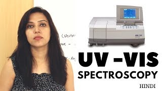 UV Visible Spectroscopy  Basic Principle Instrumentation  Overview [upl. by Tedmann]