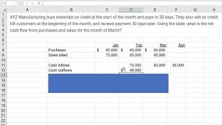 Calculate Net Cash Inflows Outflows [upl. by Jyoti]