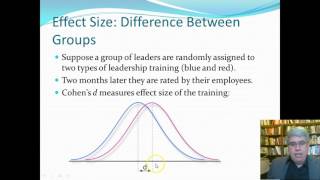 Introduction to Effect Size [upl. by Maze]