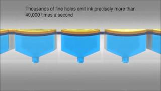 Micro Piezo Technology  The Basics [upl. by Margreta]