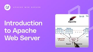 Apache Web Server [upl. by Phene380]