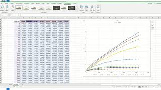 Enzyme kinetics MichealisMenten plot analysis [upl. by Landrum]