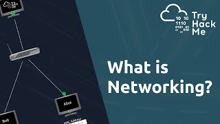 What is Networking  Networking Basics [upl. by Enyawed]