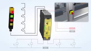 Schmersal Protect SRBE Multi functional safety relay modules [upl. by Gavrah]