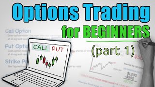 Options Trading Explained  COMPLETE BEGINNERS GUIDE Part 1 [upl. by Vikky608]