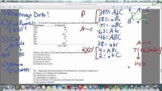 Genetics Gene mapping in 4 steps [upl. by Gariepy]