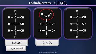 Carbohydrates  Aldoses and Ketoses  Whats the Difference [upl. by Heiner]