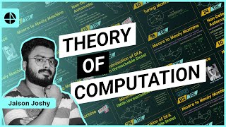 Introduction to Theory of Computation [upl. by Lubeck]