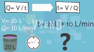 Aprende a calcular el caudal MÁS FÁCIL Y EN CASA [upl. by Schwartz]