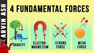 The Four Fundamental Forces of nature  Origin amp Function [upl. by Sprage]