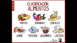 CLASIFICACION DE LOS ALIMENTOS ENERGÉTICOS CONSTRUCTORES Y REGULADORES [upl. by Summer]