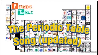 The “Periodic Table Song” by Asap Science for 5 hours 2018 version [upl. by Attenaz590]