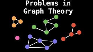 Overview of algorithms in Graph Theory [upl. by Flo]