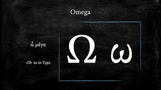 How to Pronounce the Greek Alphabet quick practice [upl. by Prager]