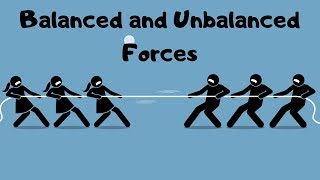 Balanced and Unbalanced ForcesExplanation and RealLife Examples [upl. by Barbie675]