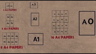 How Paper Sizes Differ [upl. by Aicilat]