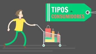 6 tipos de consumidores [upl. by Territus245]