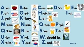 English Alphabet Pronunciation  Alphabet ABC Pronunciation [upl. by Padriac]