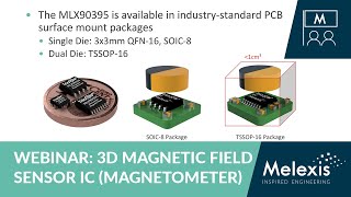 Webinar 3D Magnetic Field Sensor IC Magnetometer [upl. by Hsevahb]