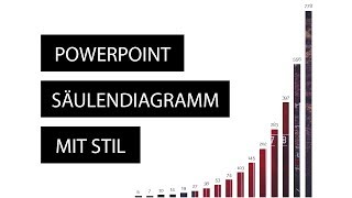 PowerPoint Säulendiagramm mit Stil 2018 [upl. by Ymeraj]