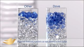 Dove Body Wash  The Science of Skincare [upl. by Grory136]