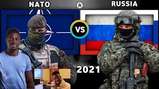 NATO vs Russia military power comparison 2021 [upl. by Patrick409]