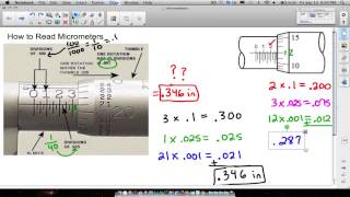 How to Read a Micrometer Inches and mm [upl. by Brinn74]