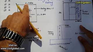 Design of column footing [upl. by Nnaj]