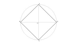 Cuadrado inscrito en una circunferencia [upl. by Isaac]