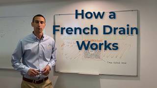 How Does a French Drain Work [upl. by Sathrum]