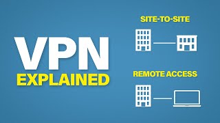 VPNs Explained  SitetoSite  Remote Access [upl. by Otrebor602]