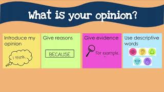 2nd Grade Opinion Writing [upl. by Chaing305]