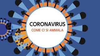 Coronavirus come riconoscere i sintomi e cosa fare la guida dellIstituto di Sanità [upl. by Amluz]