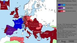 The French Revolution and Napoleonic Wars Every Week [upl. by Anavrin827]