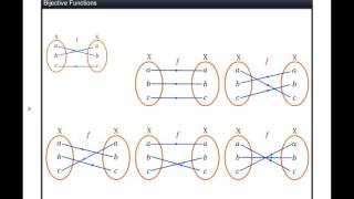 bijective function [upl. by Inot463]