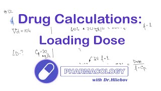 Loading Dose Drug Calculations Practice Problems  Part 4 [upl. by Baptiste]