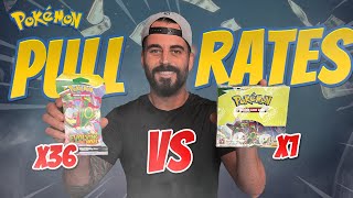 Pokemon Pull Rates EXPOSED  Evolving Skies Blisters vs Booster Box [upl. by Yespmed41]