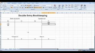 Free Online Bookkeeping Course 7  Double Entry Bookkeeping System [upl. by Buckden]