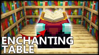 How To Use The ENCHANTING TABLE In Minecraft [upl. by Aicilif]