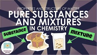 How to Compare Pure Substances and Mixtures  HSC Chemistry [upl. by Nimrak]