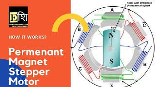 Permanent Magnet Stepper MotorHow it works Animation [upl. by Iron234]