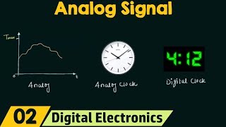 What is an Analog Signal [upl. by Kelda]