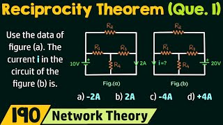 Reciprocity Theorem Problem 1 [upl. by Evanne446]