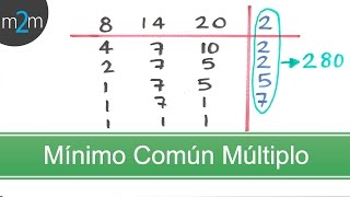 Mínimo Común Múltiplo │MCM [upl. by Jarus]